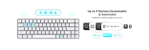 [Open Box] RK68 Wireless Hot Swappable 65% Mechanical Keyboard